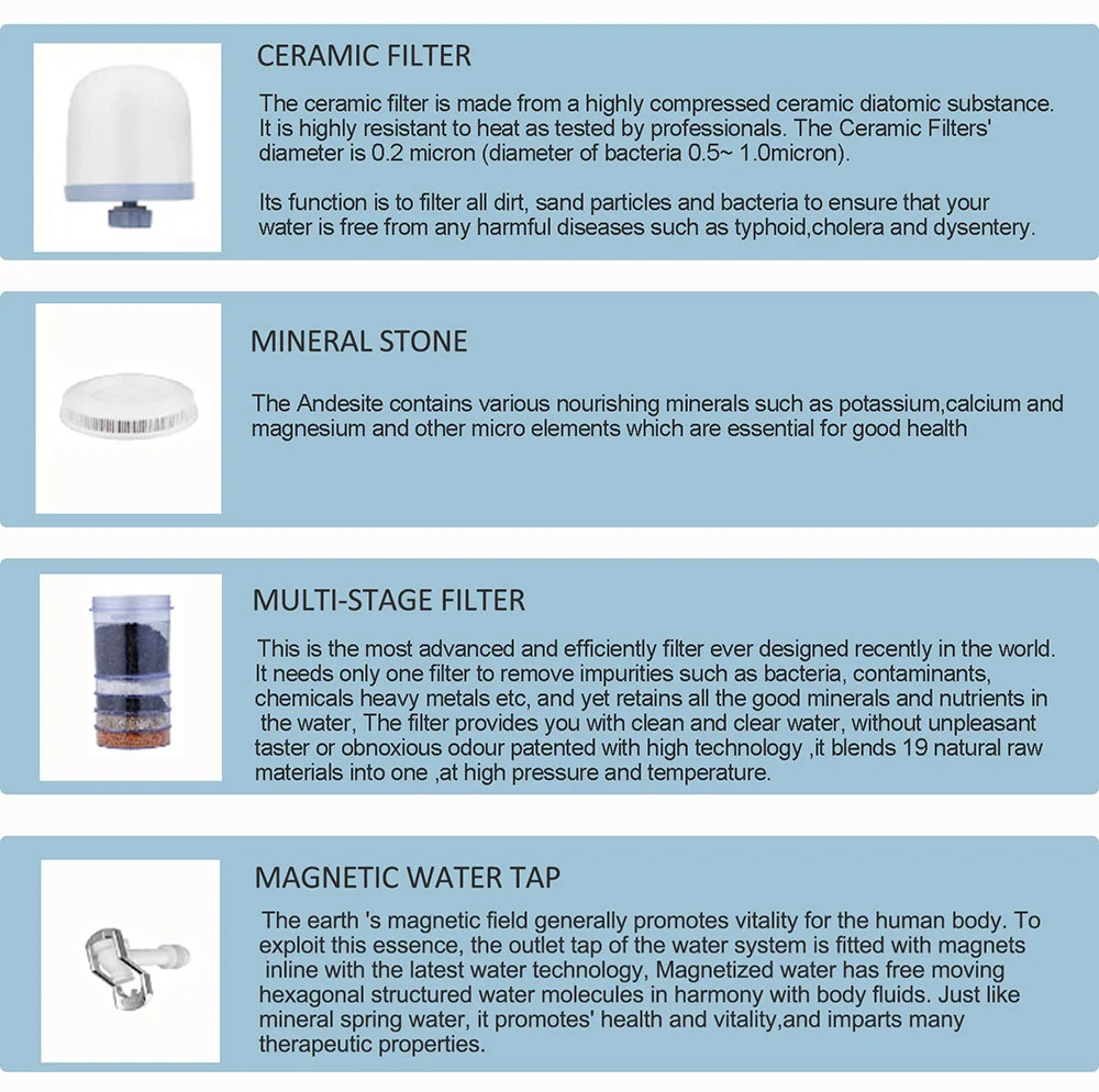 25l Mineral Activated Carbon Water Purifier