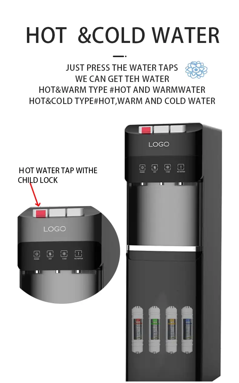 Ro Water Dispenser With Child Lock